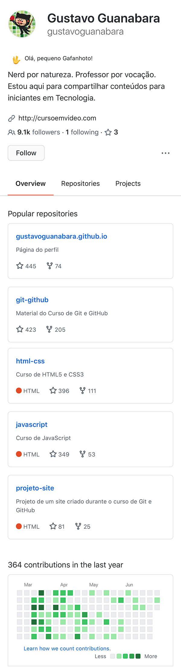 github